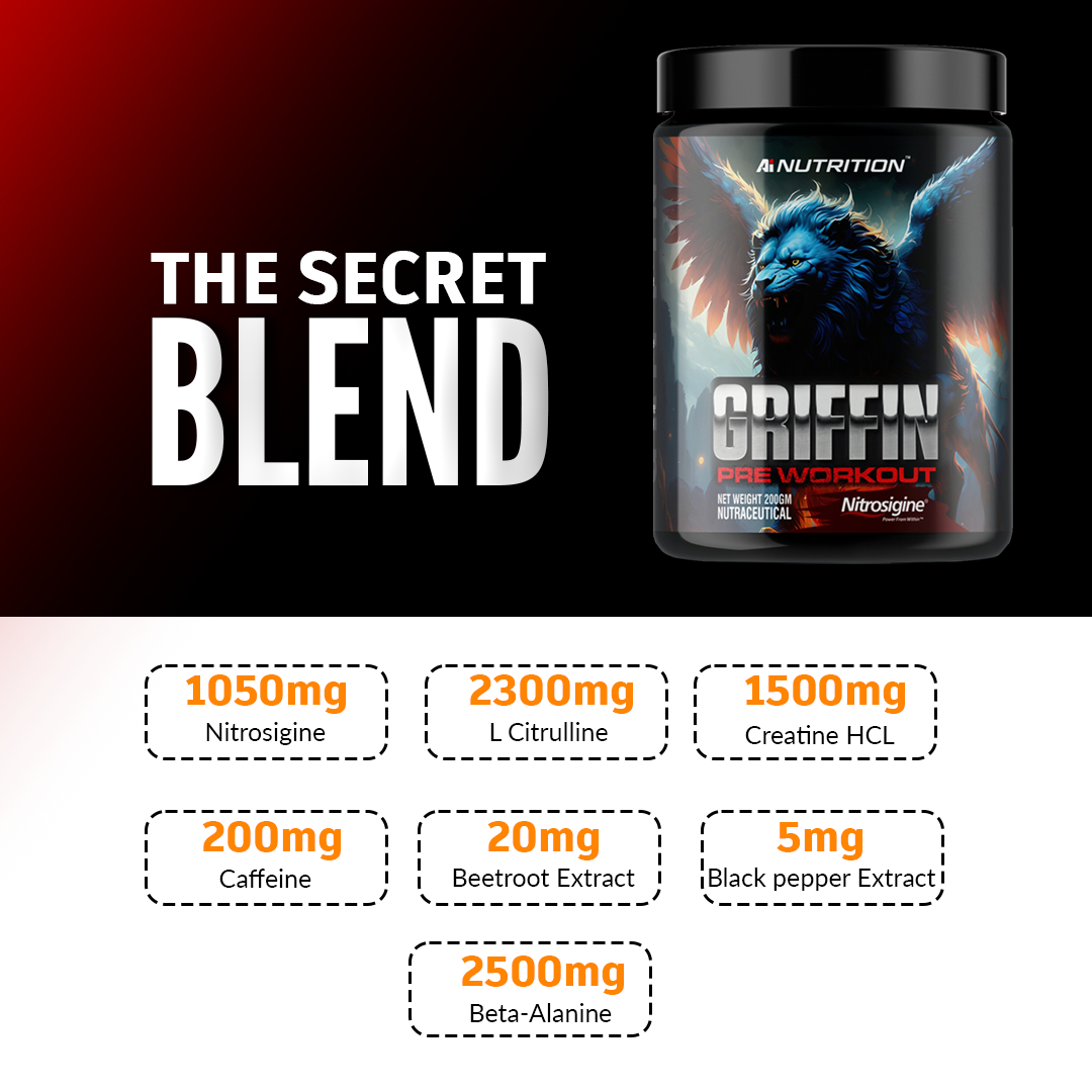 Griffin Pre-Workout powered with Nitrosigine and L-Citrulline :